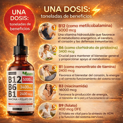 VITAMINA B12 COMPLEX – ALTA POTENCIA EN FÓRMU